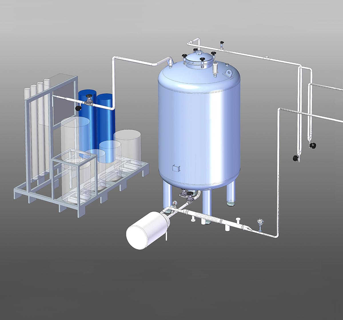 Water Process - Generación y distribución de agua purificada (PW)